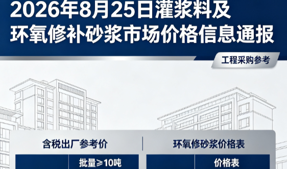 西夏2026年8月25日灌浆料及环氧修补砂浆市场价格信息通报